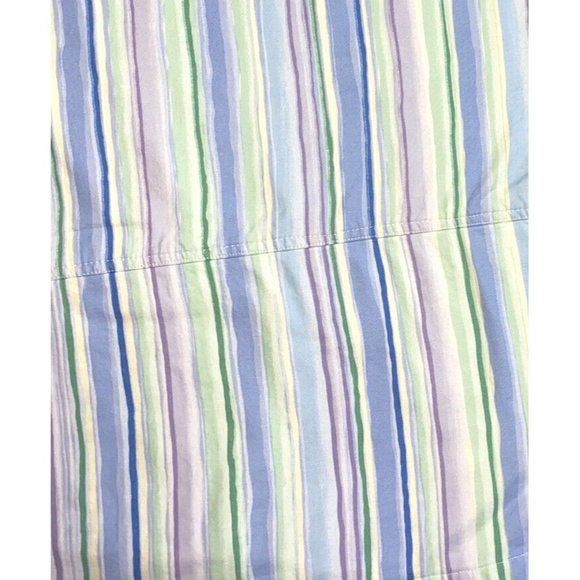 Custom Made Luxury Valances Short Curtains Wavy Stripe Multicolor Pastels Set 3 - Picture 7 of 7